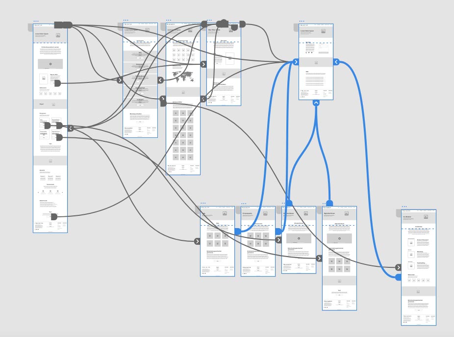 Wireframe