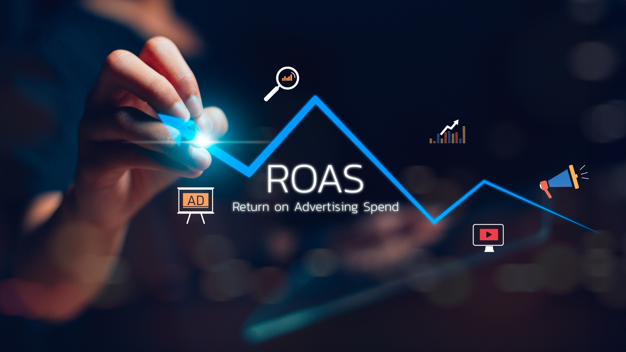 ROAS berechnen - die Grafik